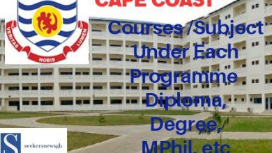 Courses Under UCC