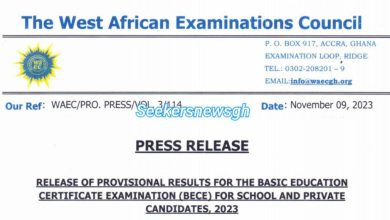 2023 BECE Results for Schools and Private Candidates Released Check