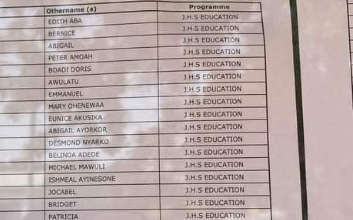 College of Education Admission List