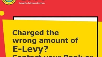 GRA on E-Levy Deductions by Banks and MoMo