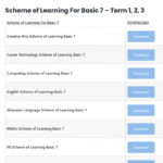 Free Scheme of Learning and Lesson Plans for Basic 6, 7, 8 (Term 1, 2, 3)