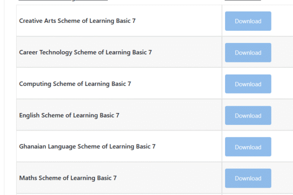 Free Scheme of Learning and Lesson Plans for Basic 6, 7, 8 (Term 1, 2, 3)